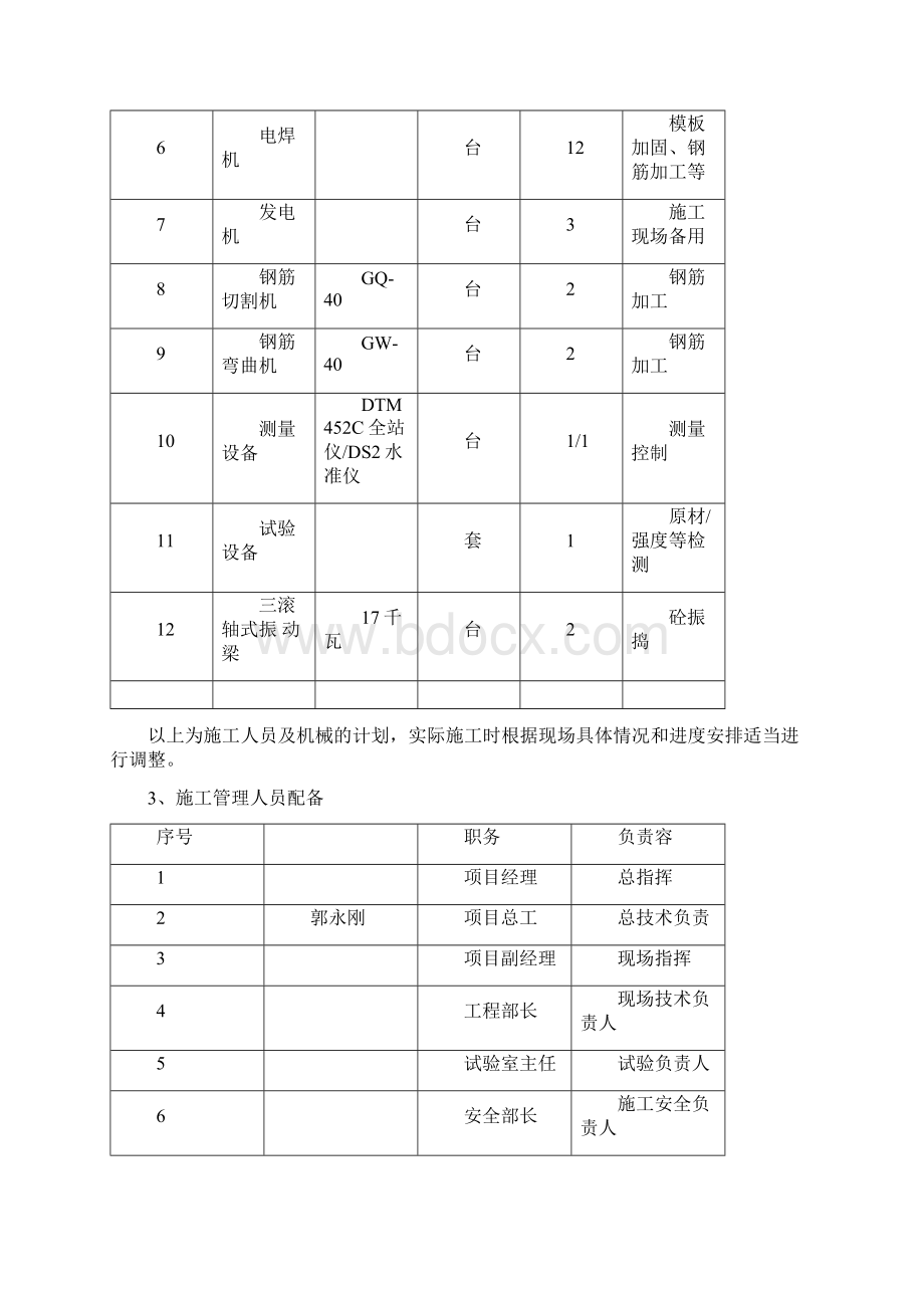 桥面系及工程施工组织设计方案.docx_第3页