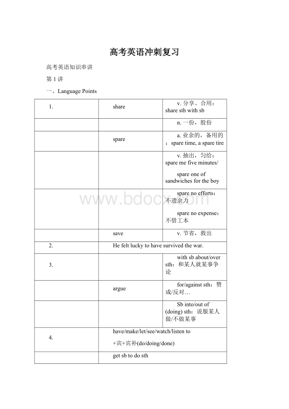 高考英语冲刺复习.docx