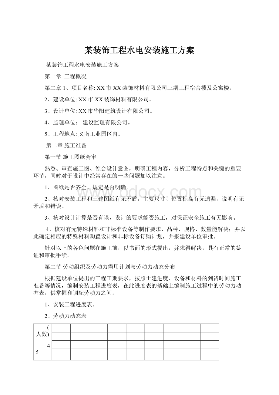 某装饰工程水电安装施工方案.docx