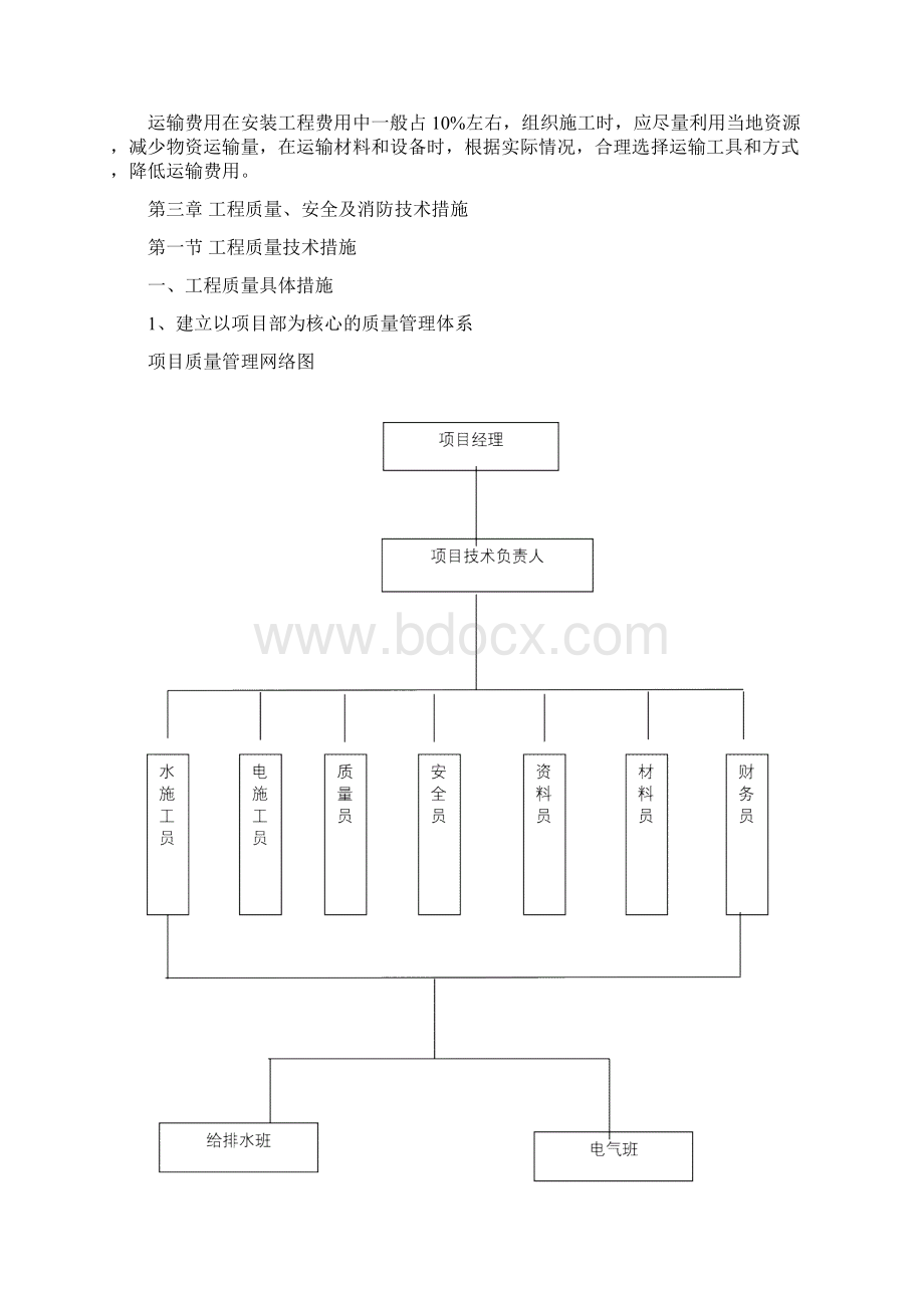 某装饰工程水电安装施工方案.docx_第3页