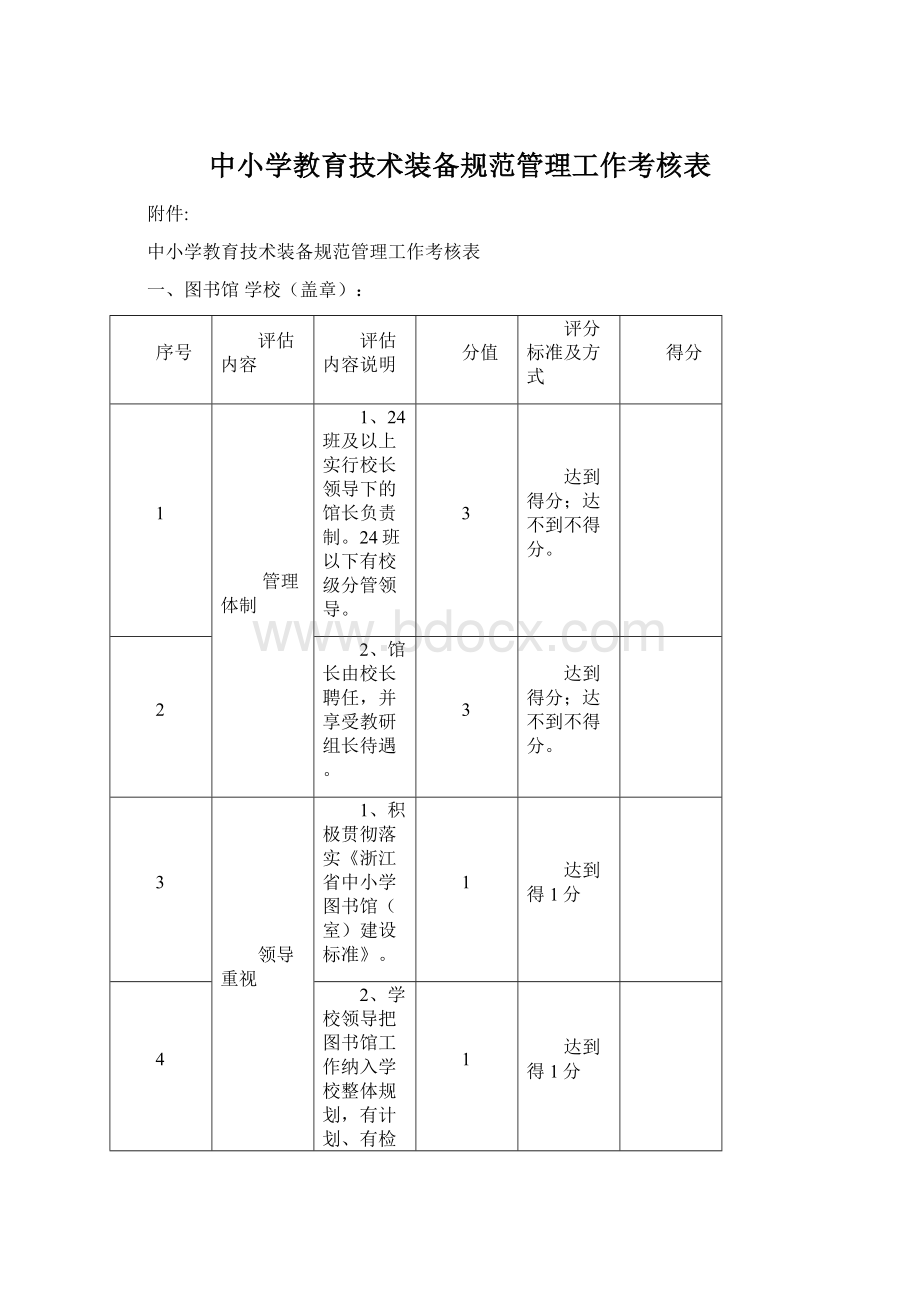 中小学教育技术装备规范管理工作考核表.docx