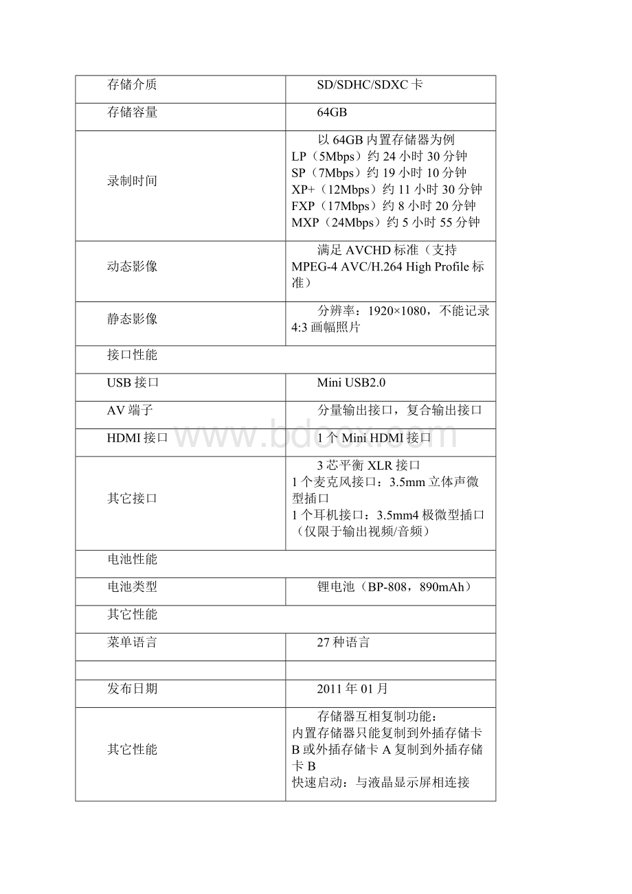 佳能XA10参数HFG10Word格式文档下载.docx_第3页