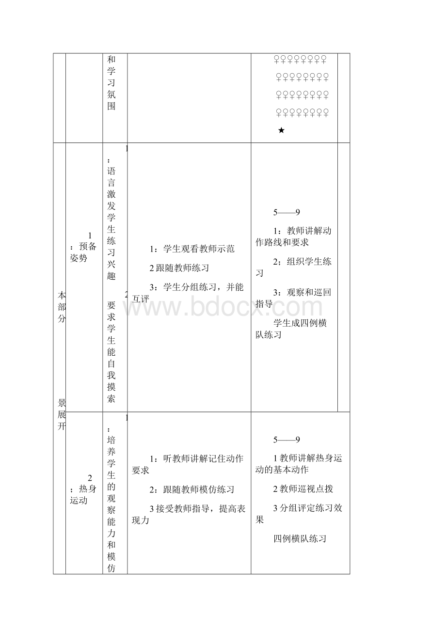 初中初一七年级体育全册教案.docx_第3页