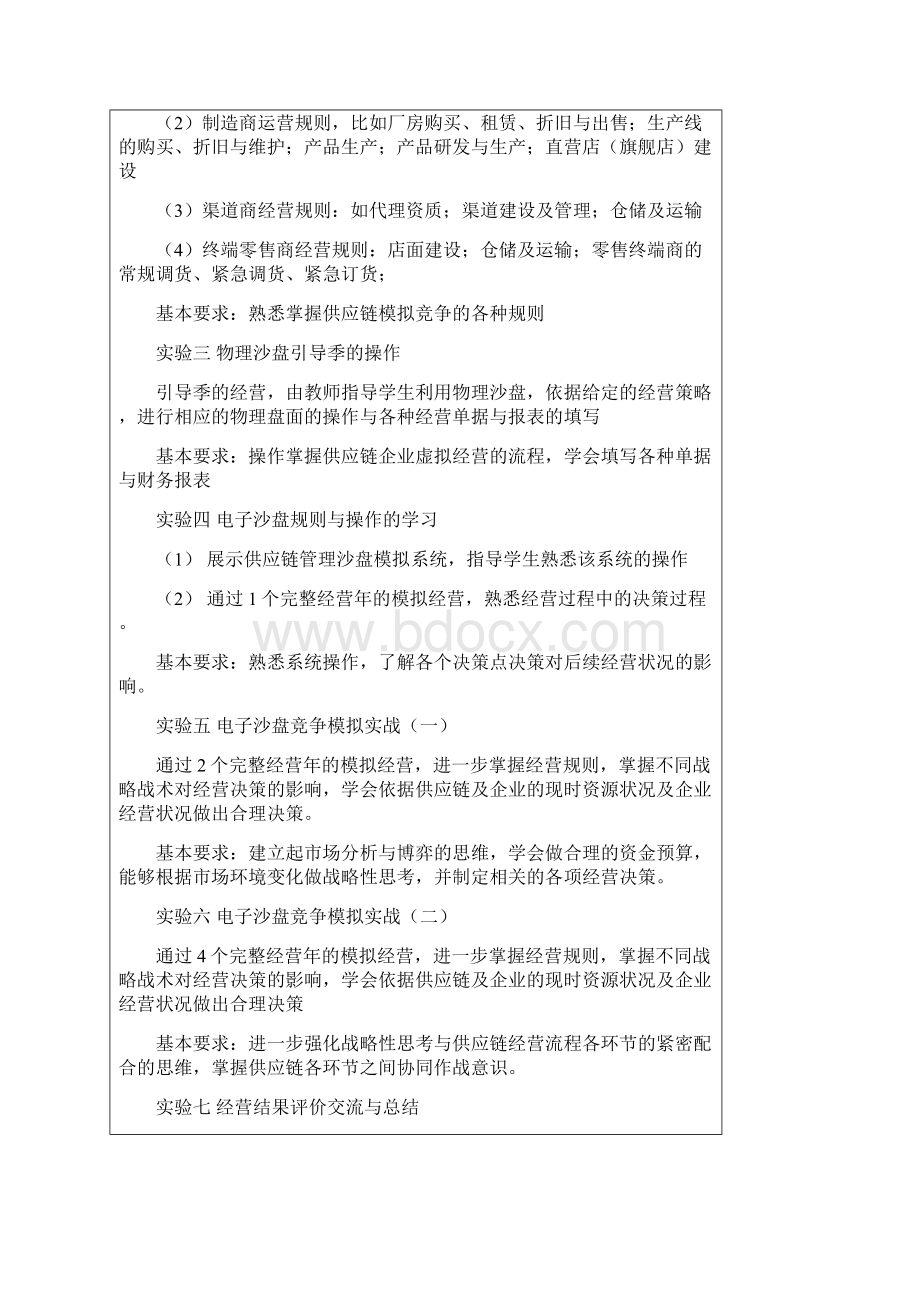 供应链沙盘报告汇编.docx_第3页