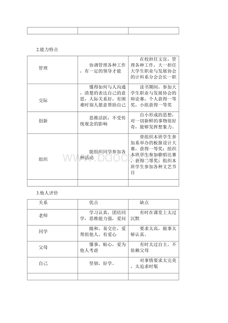 大学生创职业规划书范文.docx_第3页