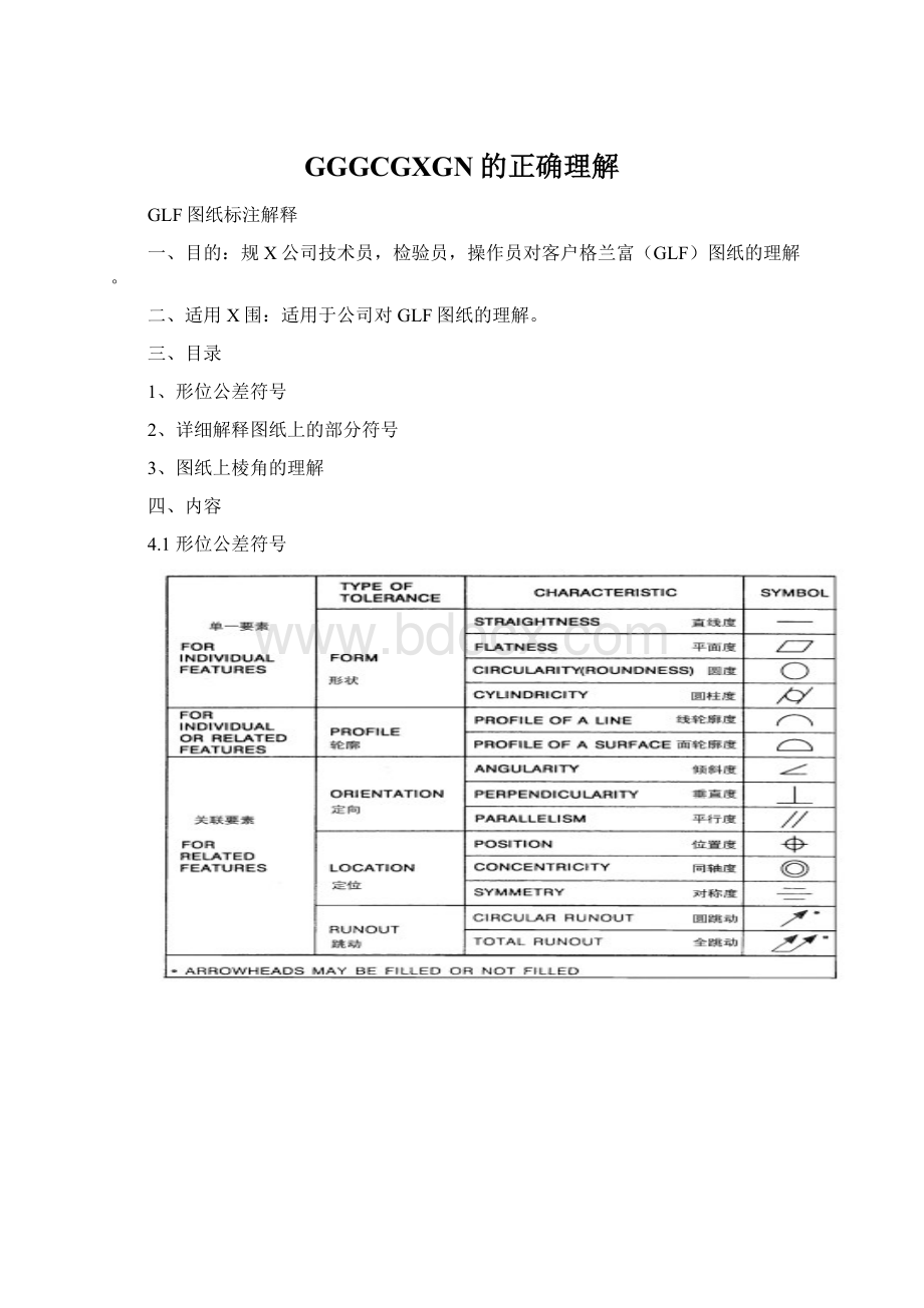 GGGCGXGN的正确理解Word格式文档下载.docx_第1页