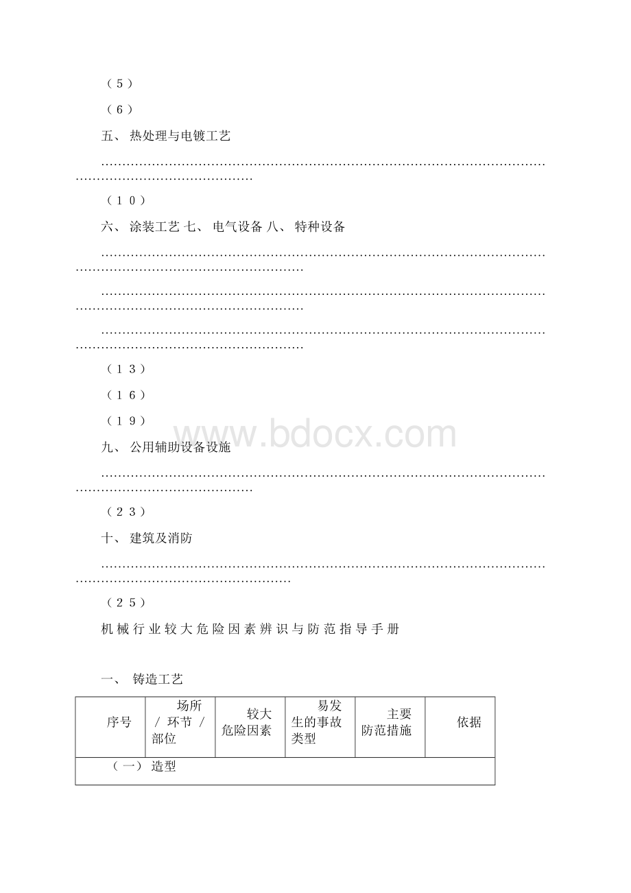 机械行业较大危险因素辨识与防范指导手册.docx_第2页