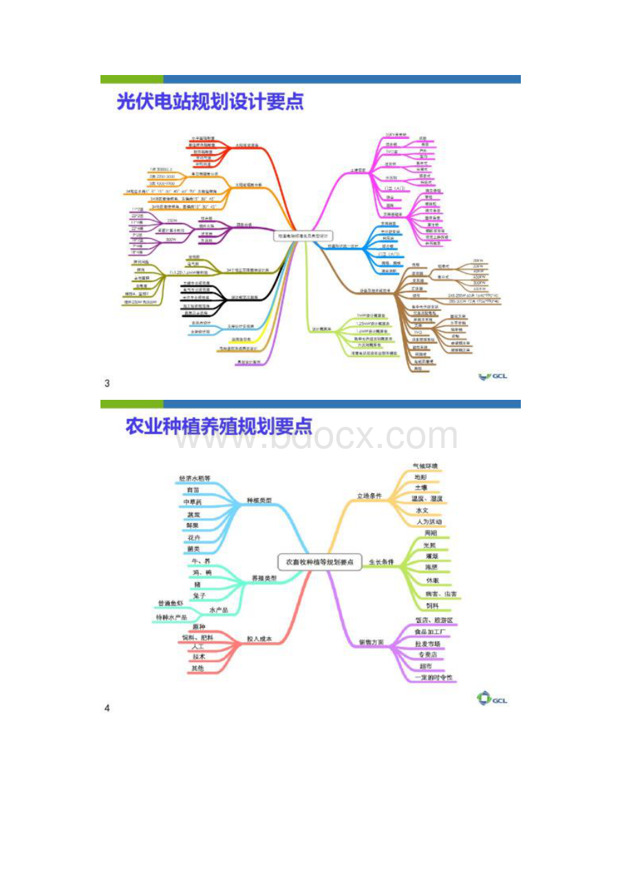 光伏农业大棚设计要点概要.docx_第2页