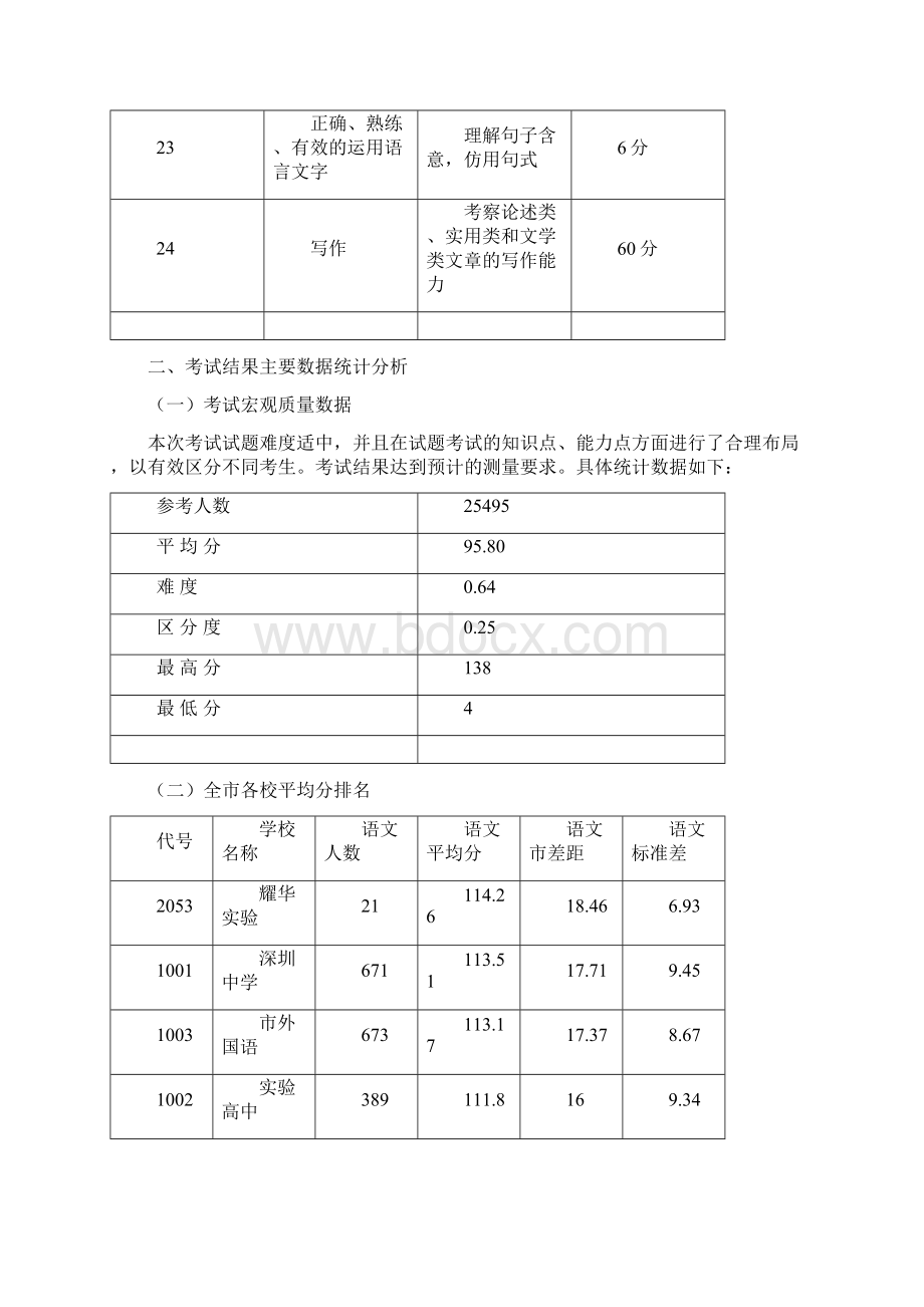 深圳高三年级第一次调研考试语文学科.docx_第3页