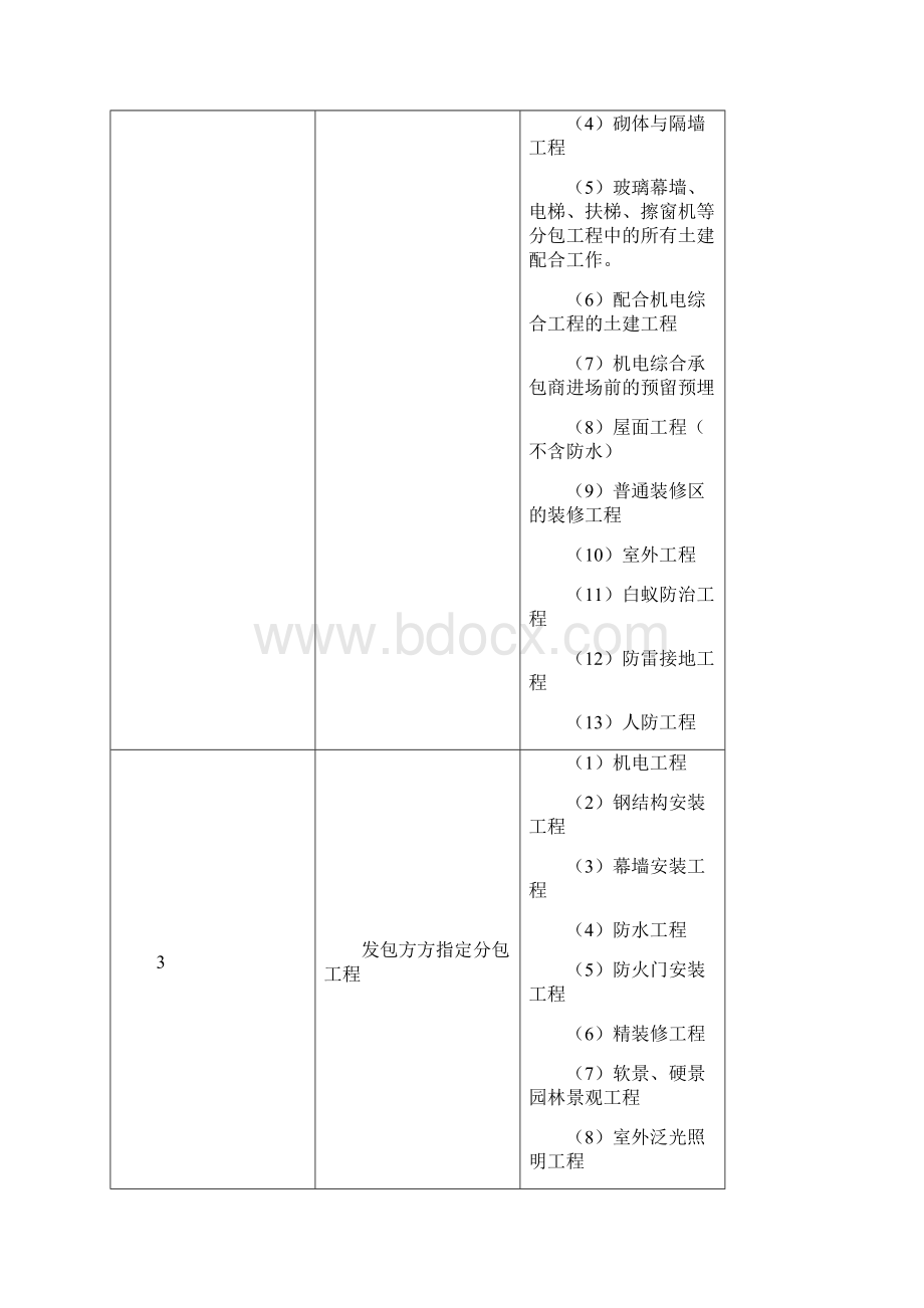 总承包协调与配合Word格式.docx_第2页