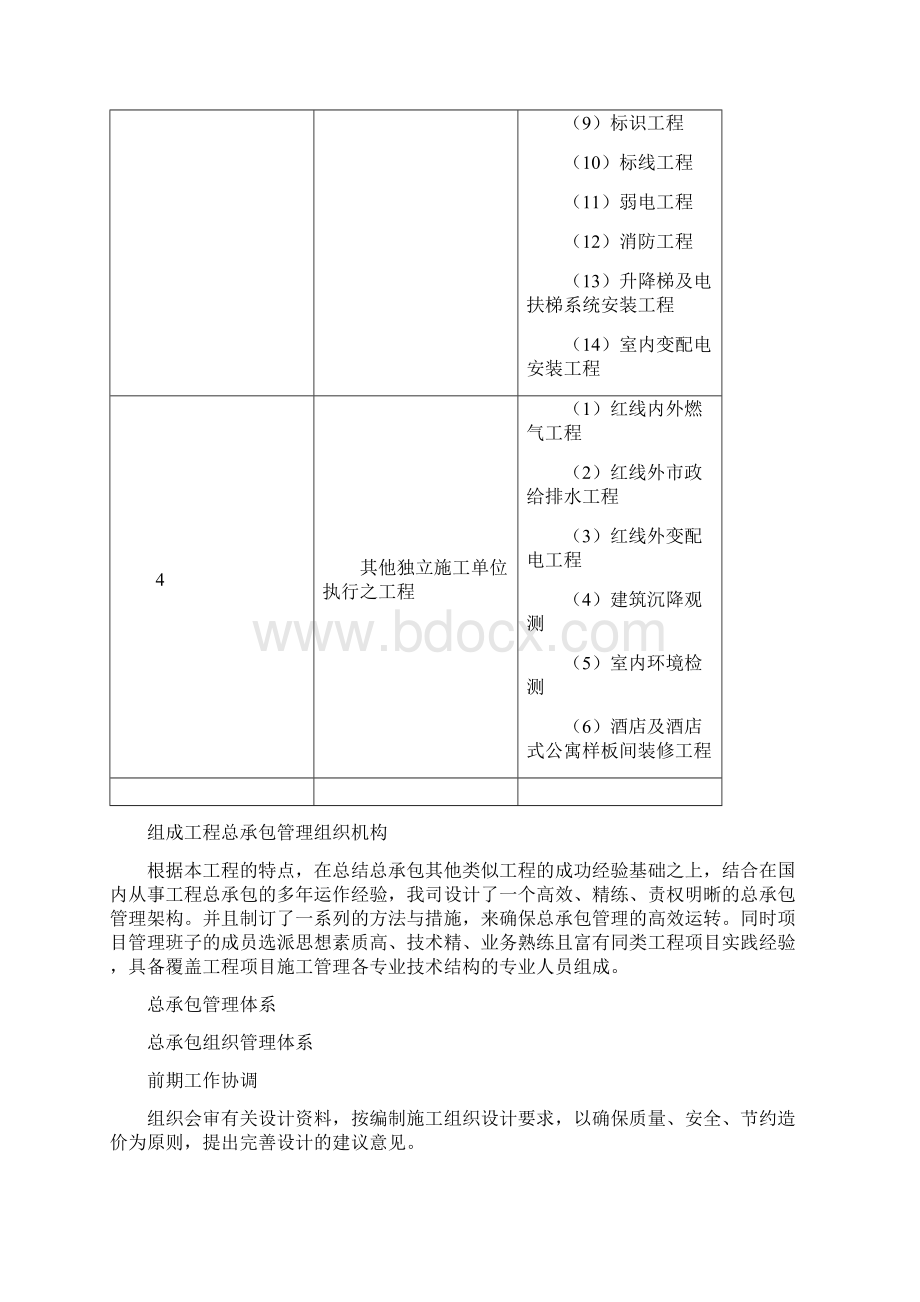 总承包协调与配合Word格式.docx_第3页