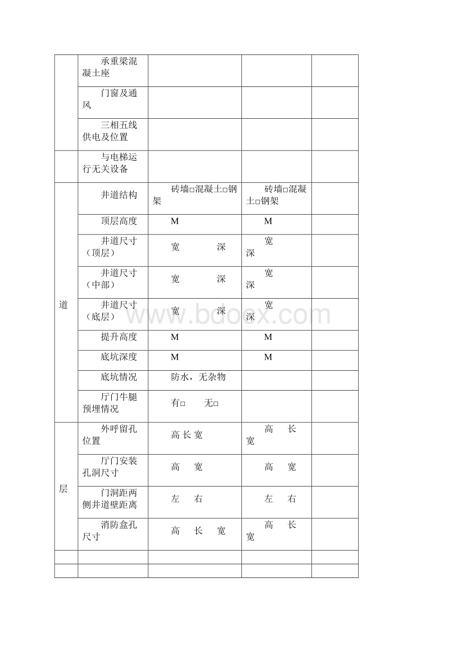 安装过程Word文档下载推荐.docx_第2页