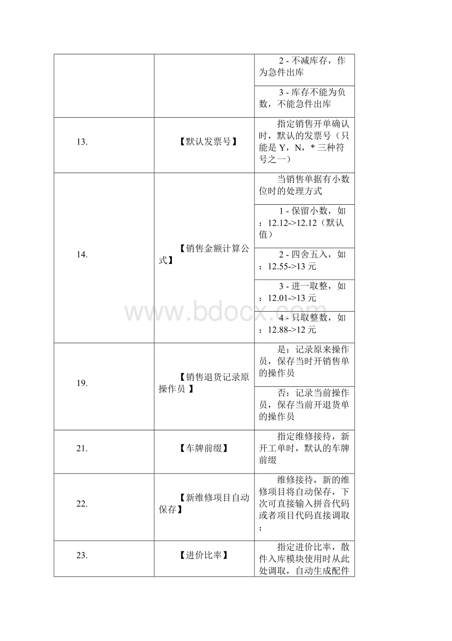 长远汽配汽修管理系统操作说明.docx_第3页