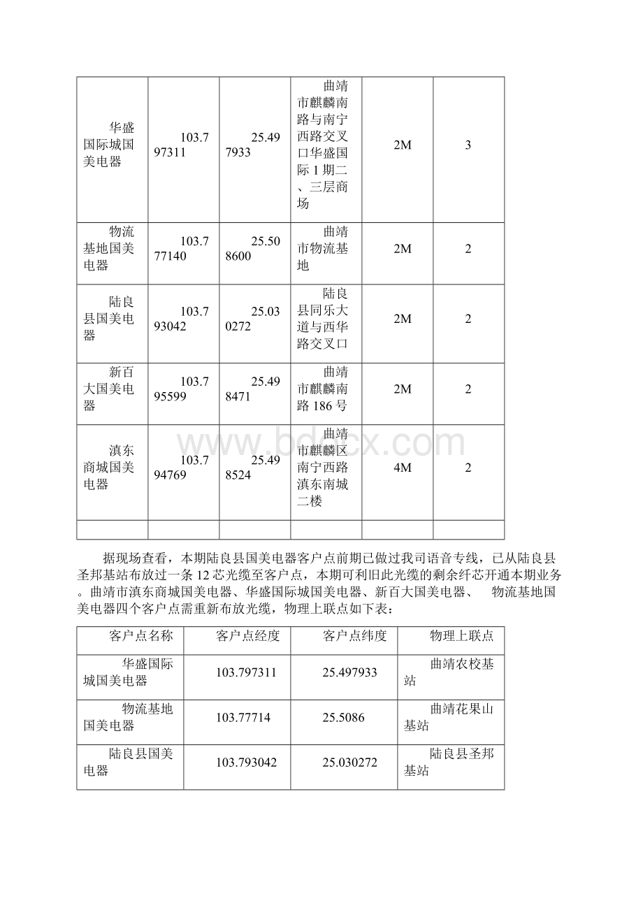 大数据专线接入方案设计.docx_第2页