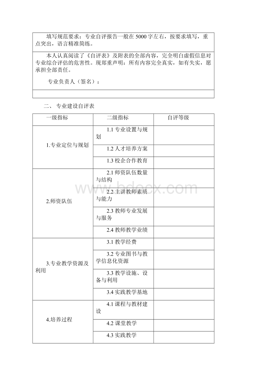 江苏省独立学院专业综合评估.docx_第2页