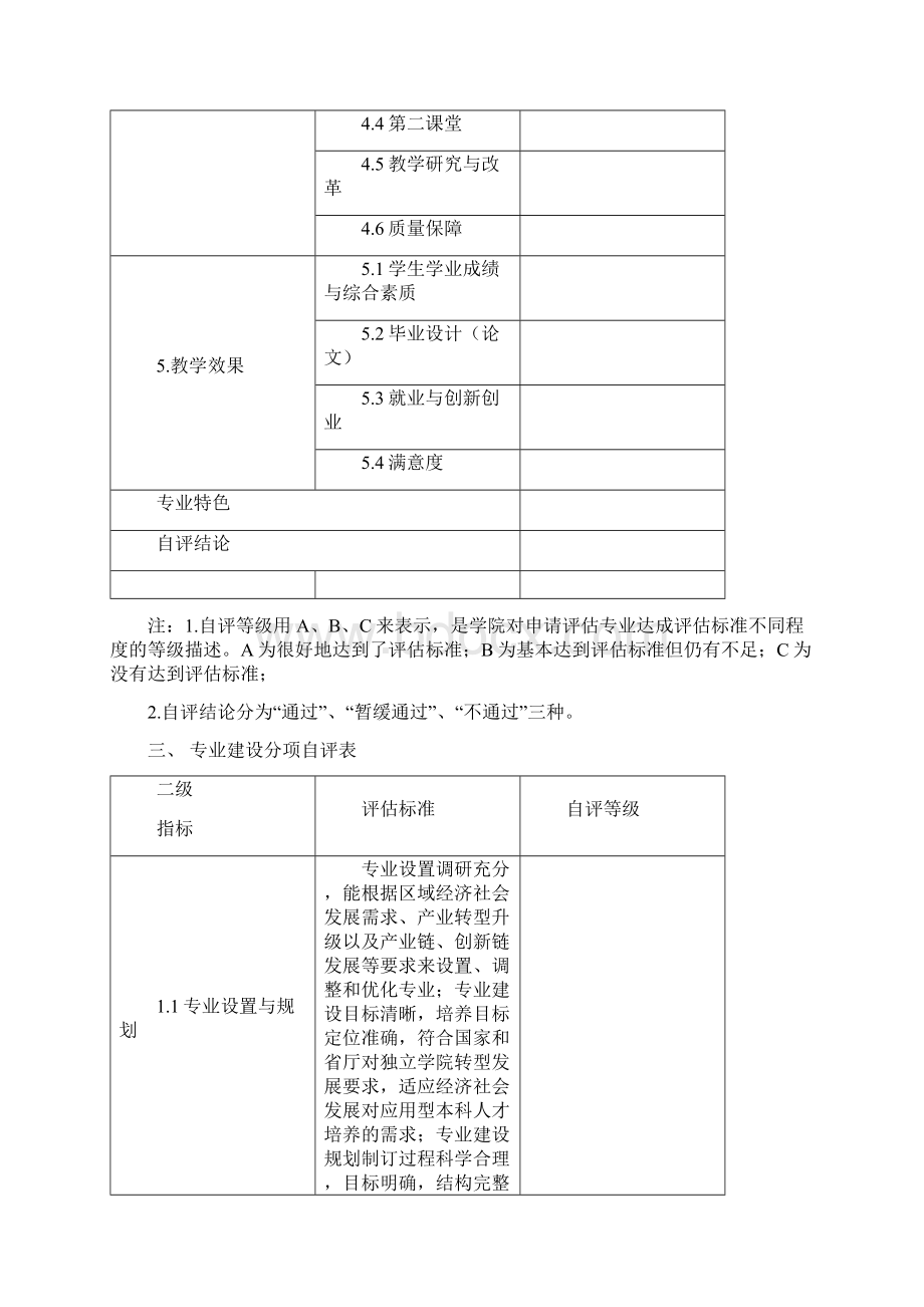 江苏省独立学院专业综合评估.docx_第3页