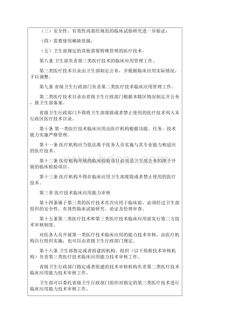 医疗技术临床应用管理办法最新版Word文件下载.docx_第2页