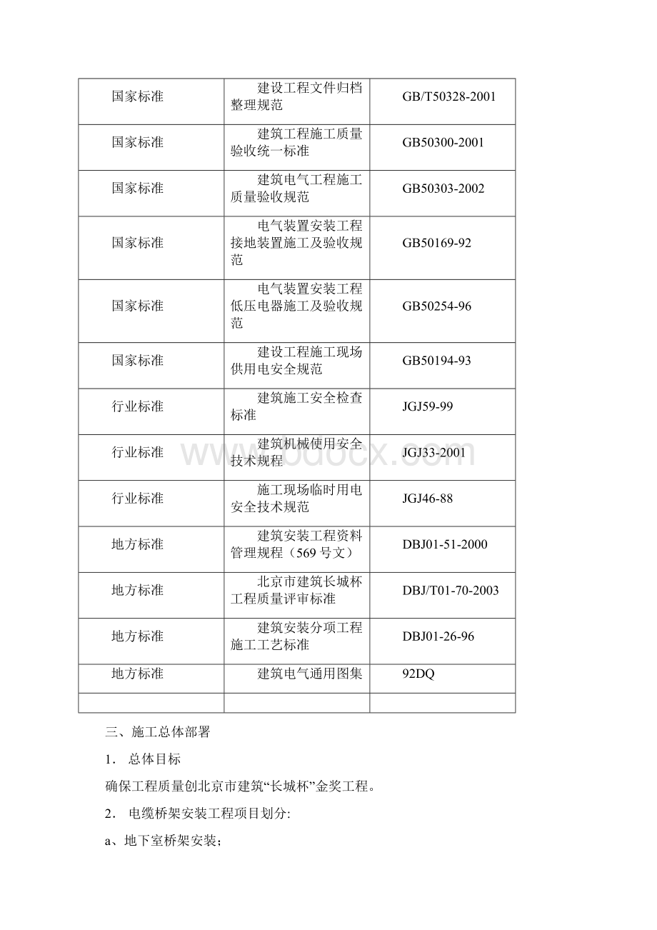 桥架线槽施工方案.docx_第2页