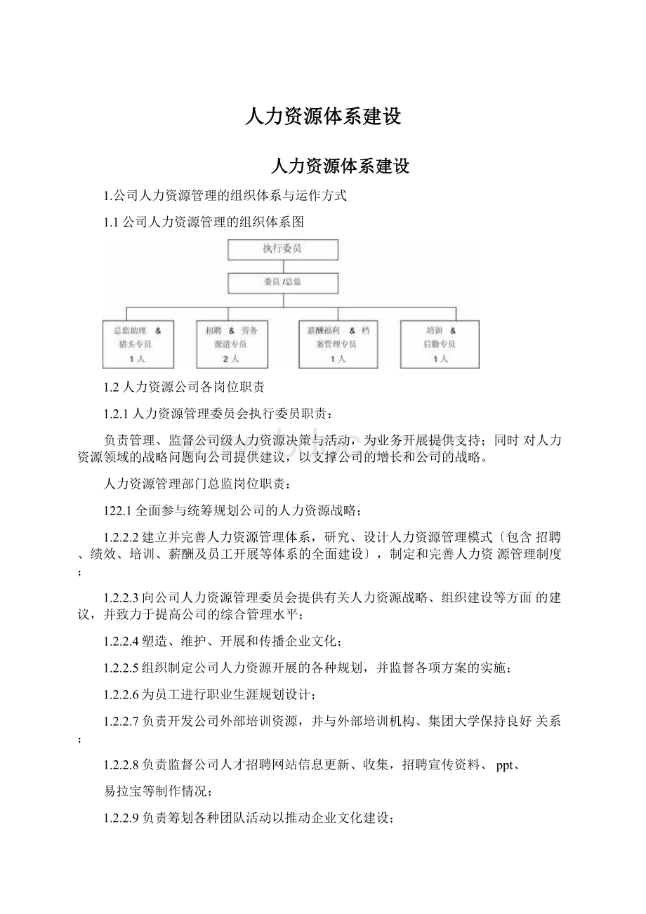 人力资源体系建设.docx