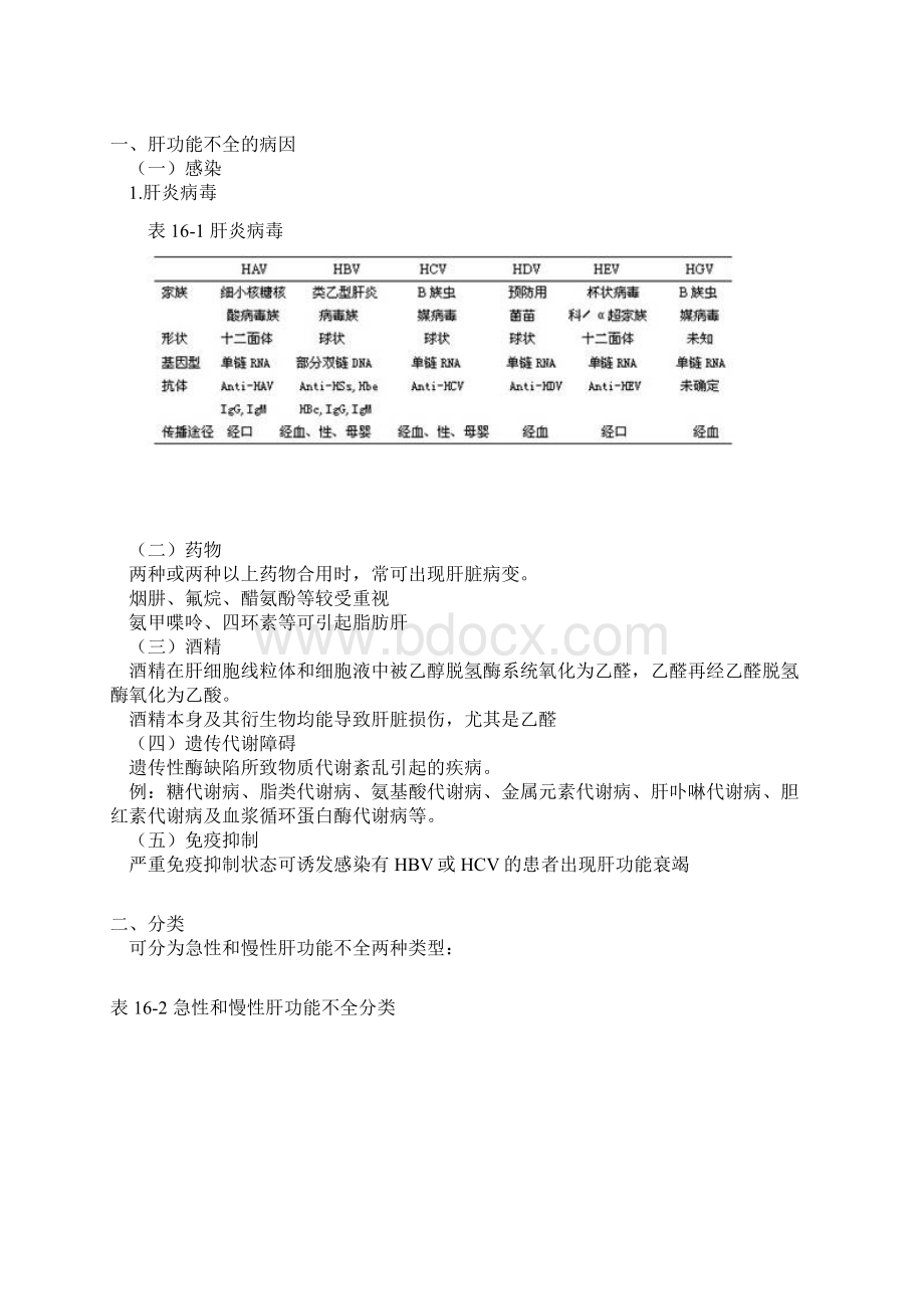 肝功能不全.docx_第2页