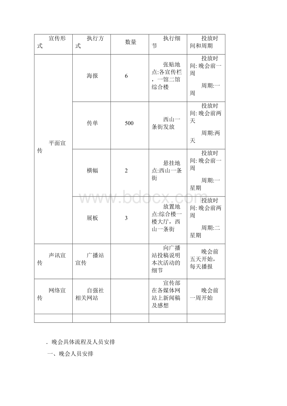 励志活动晚会策划.docx_第3页