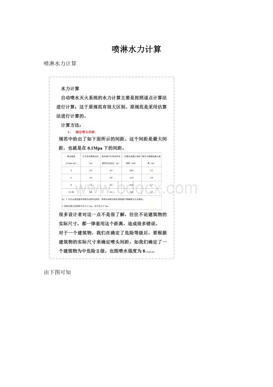 喷淋水力计算.docx_第1页