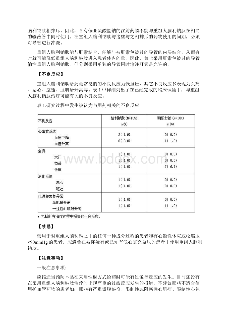 冻干重组人脑利钠肽新活素Lyophilized Recombinant Human.docx_第3页