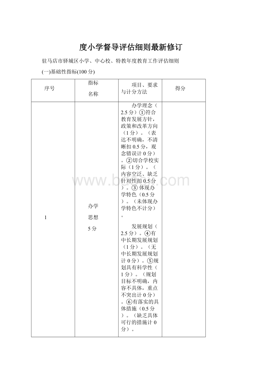 度小学督导评估细则最新修订.docx_第1页