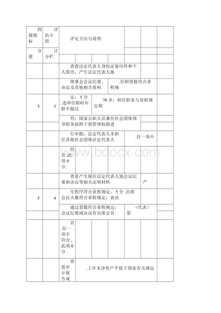 公益慈善类评估指标含打分Word格式.docx_第2页