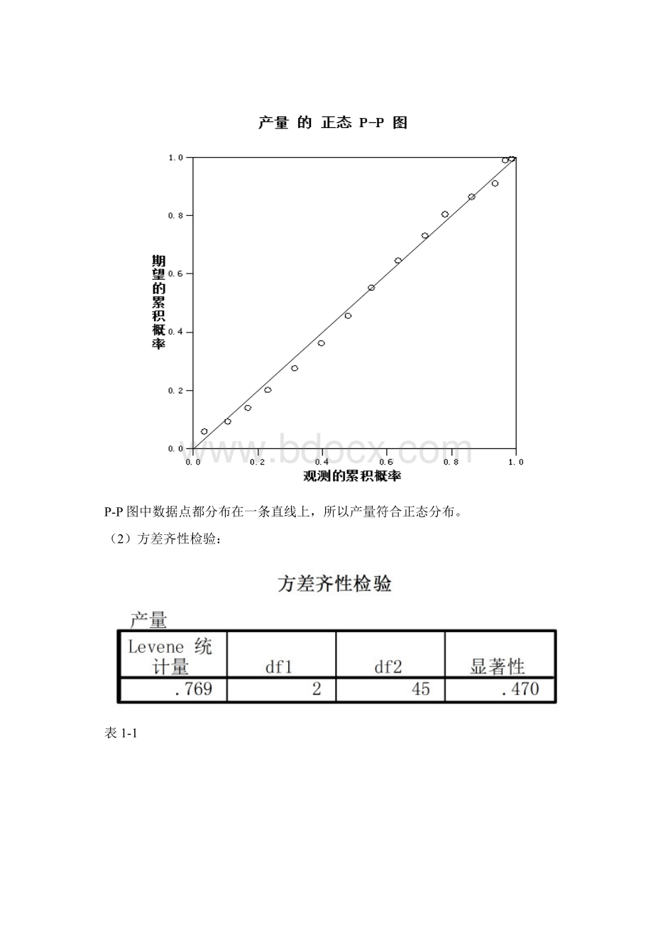 裂区实验设计的spss分析文档格式.docx_第3页