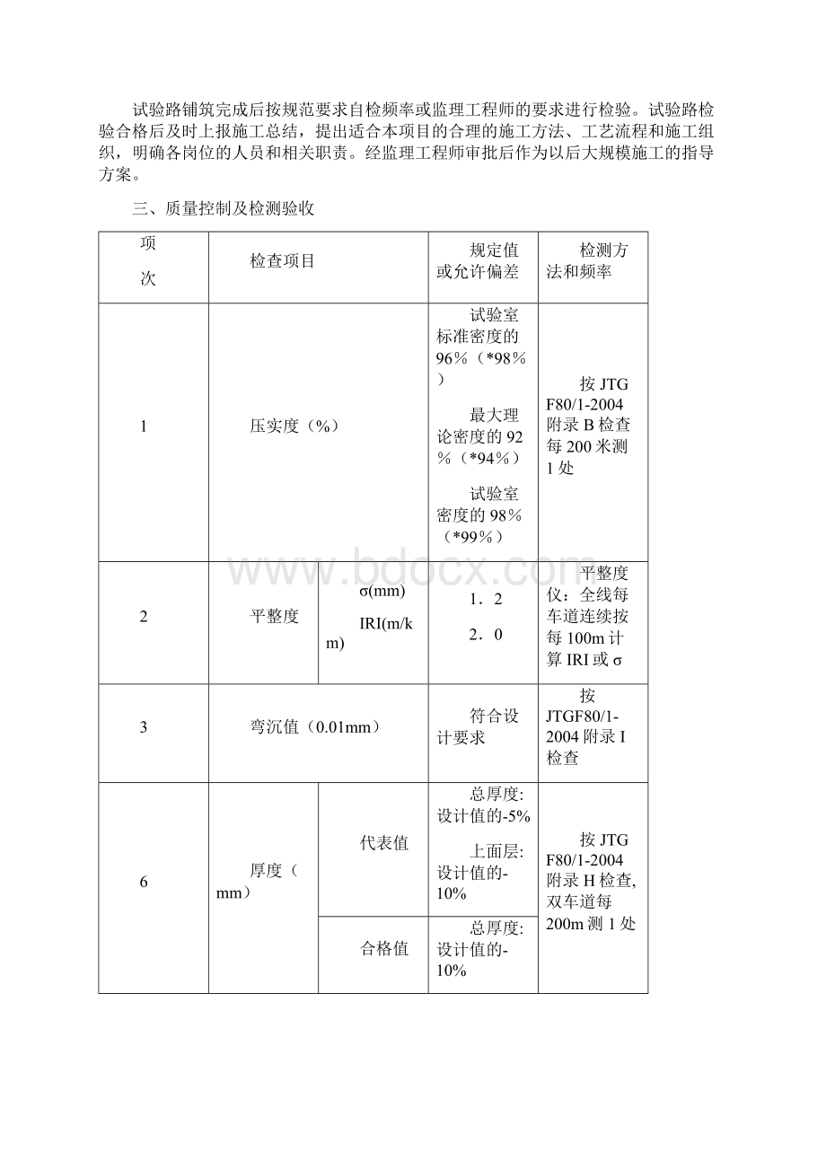 沥青下面层试验段开工报告修改资料.docx_第3页