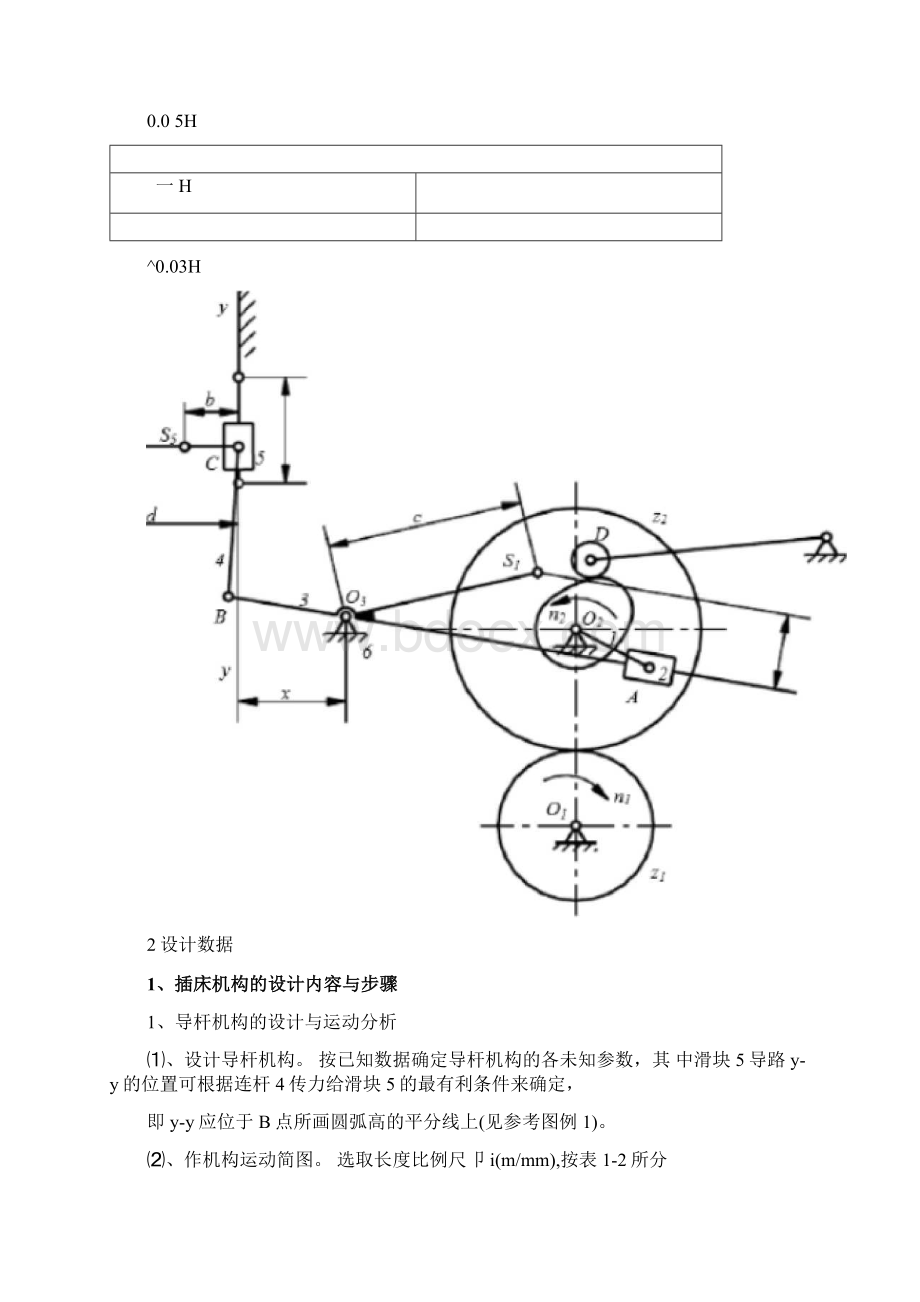机械原理课程设计插床设计.docx_第2页