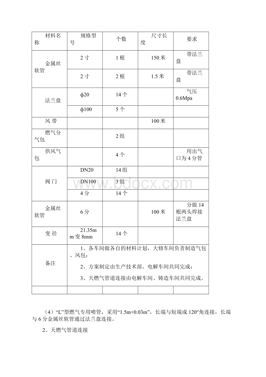 162#槽天燃气焙烧启动试验方案78文档格式.docx_第3页