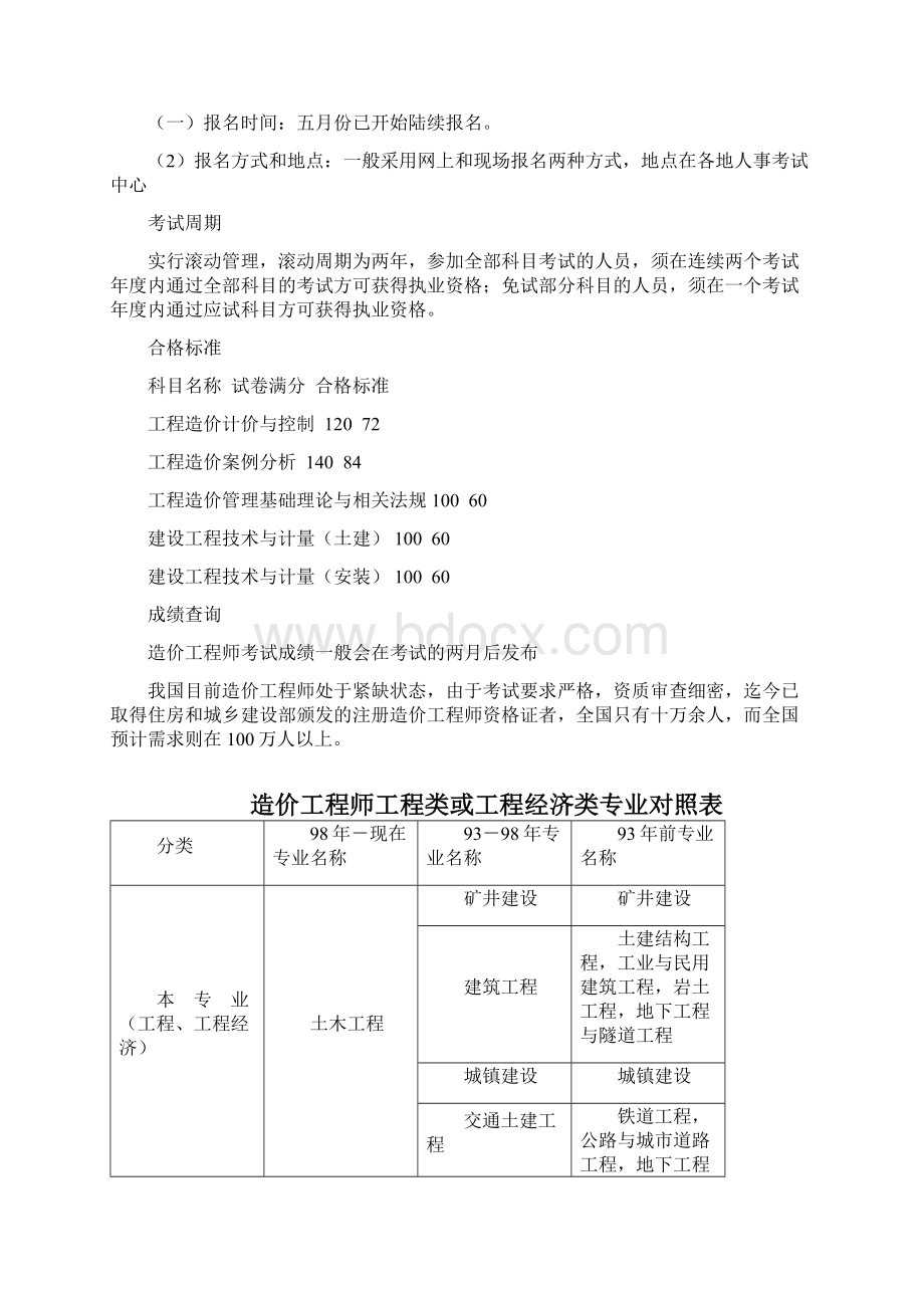 造价工程师报考条件和专业对照表.docx_第2页