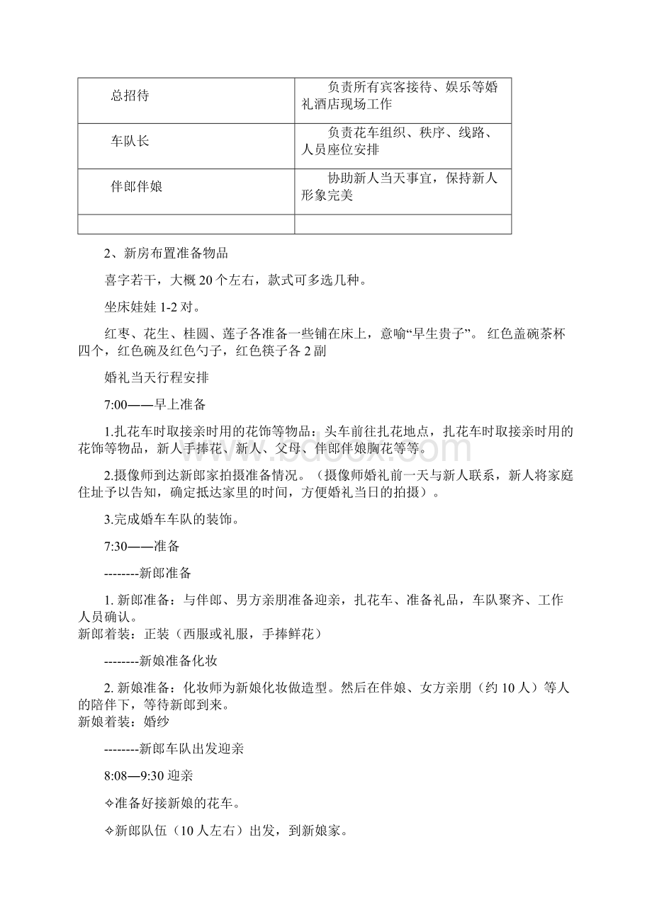 婚礼筹备细则Word下载.docx_第3页