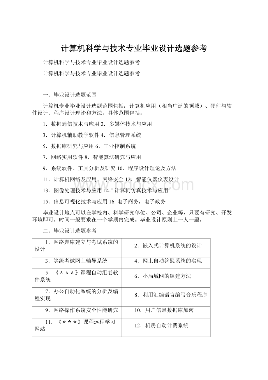 计算机科学与技术专业毕业设计选题参考.docx_第1页