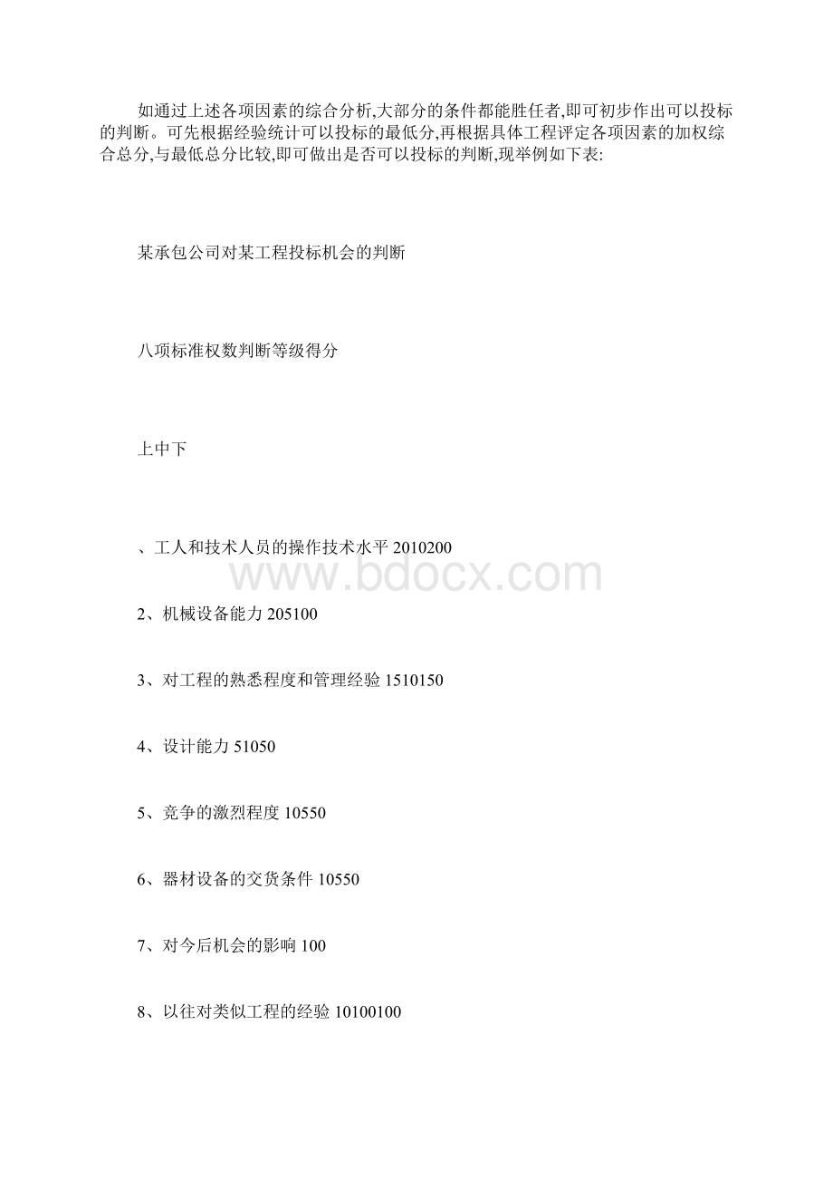 建筑工程投标报价的策略Word下载.docx_第2页