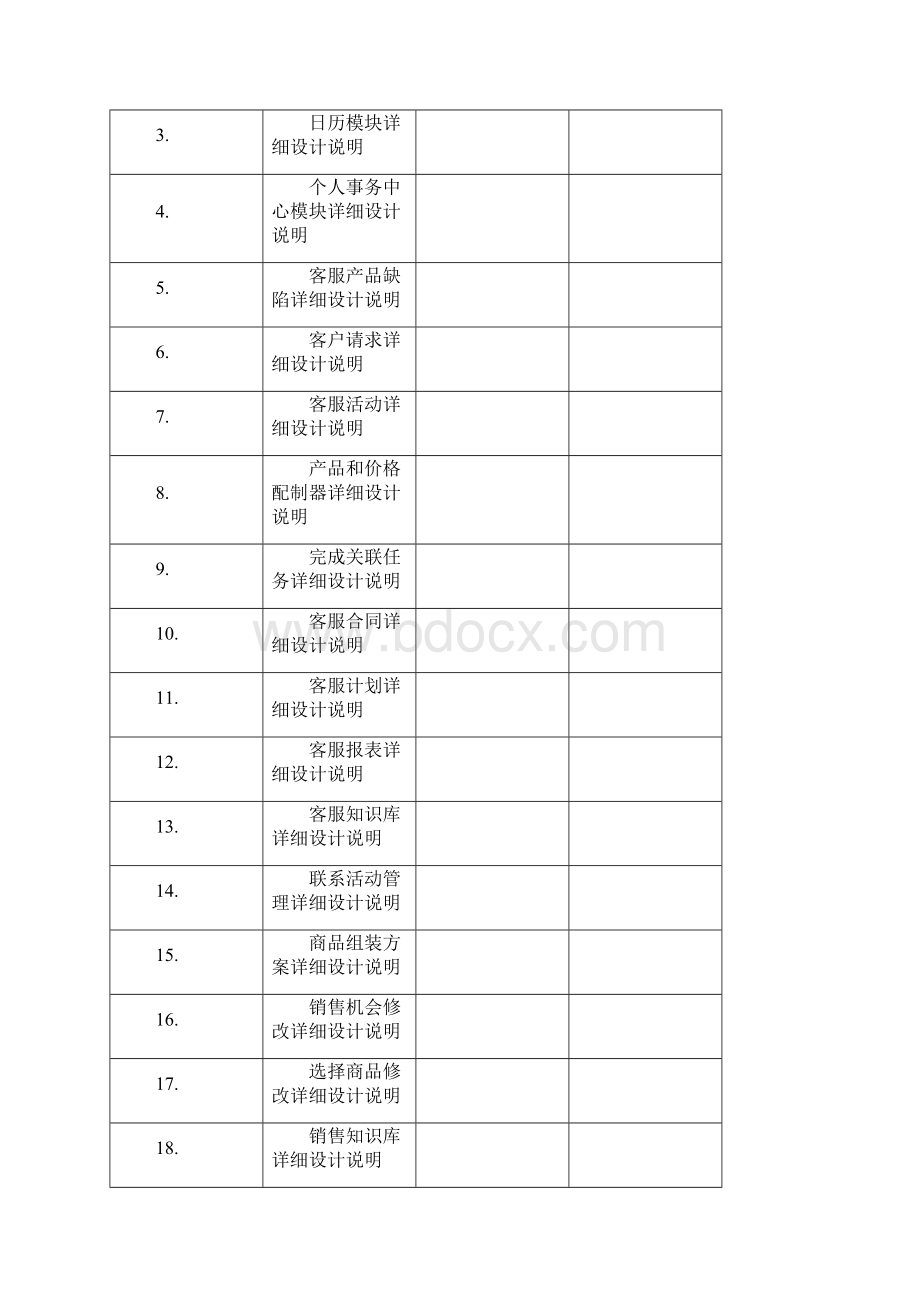 软件测试计划清单范例Word文档格式.docx_第3页