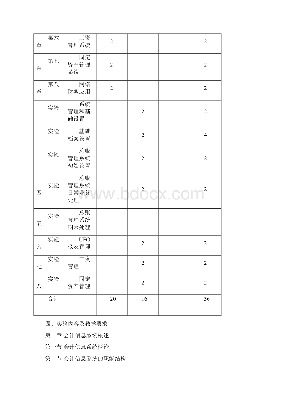 《会计信息系统》教学大纲Word格式文档下载.docx_第3页