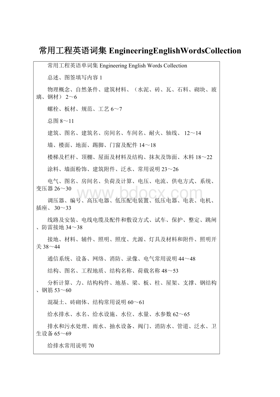 常用工程英语词集EngineeringEnglishWordsCollection.docx_第1页