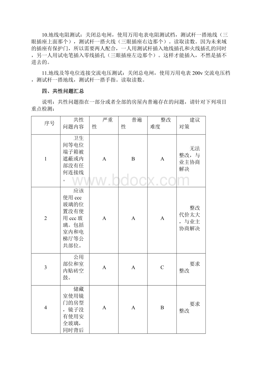 物业精装修房验收标准和办法.docx_第3页