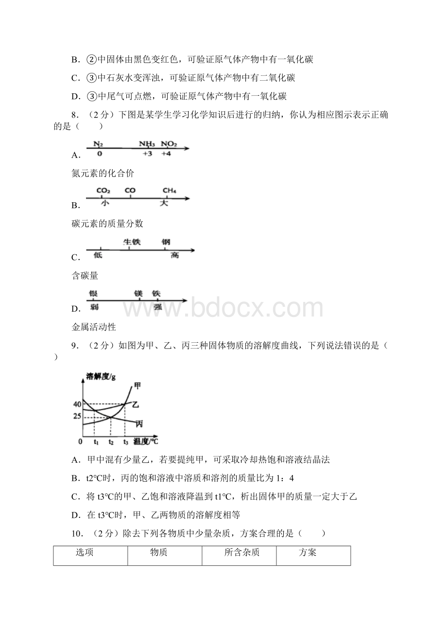 中考化学真题含答案 32Word文档下载推荐.docx_第3页