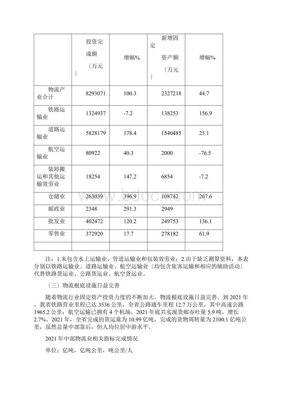 山西物流产业发展现状分析Word下载.docx_第3页