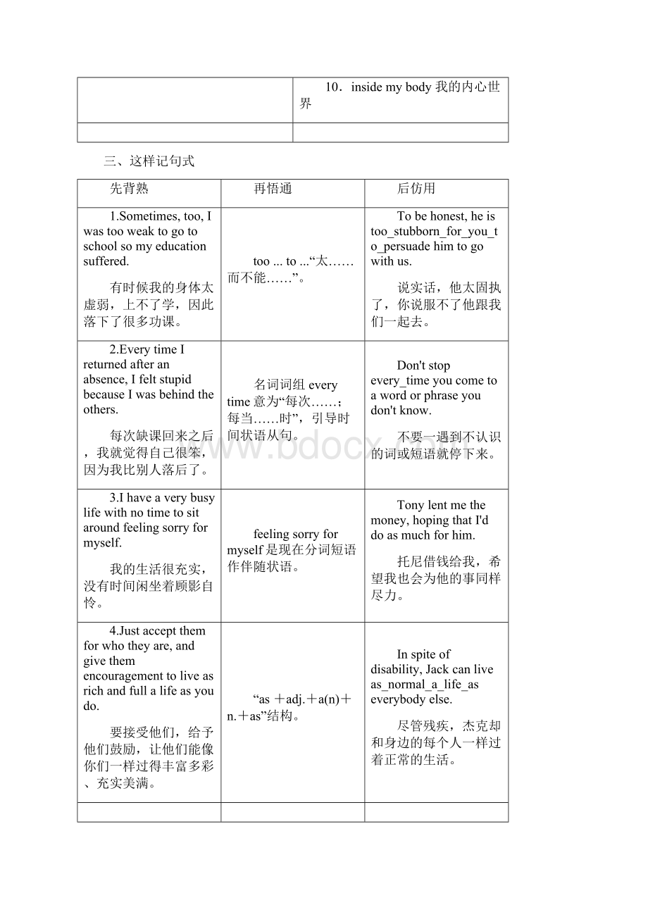 学年高中英语Unit1LivingwellSectionⅡWarmingUp.docx_第3页