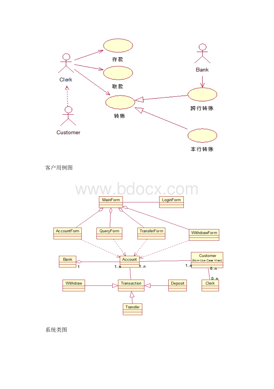 UML银行系统.docx_第2页