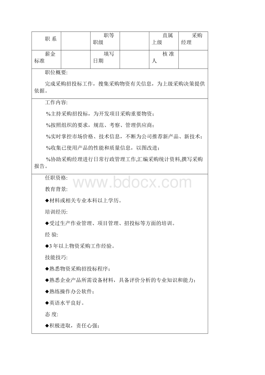 物流职位说明书Word文档格式.docx_第3页