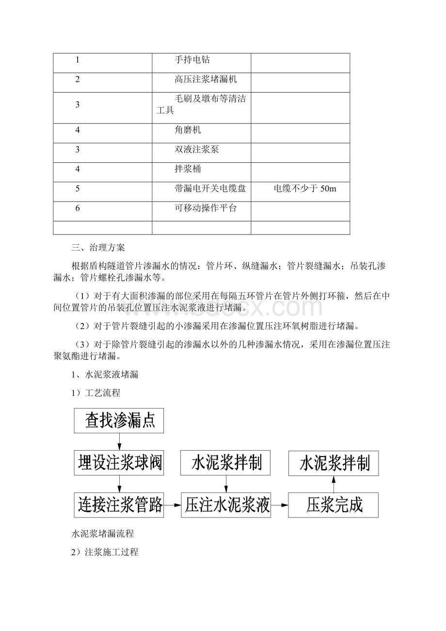 盾构法区间渗漏水治理Word文档格式.docx_第2页