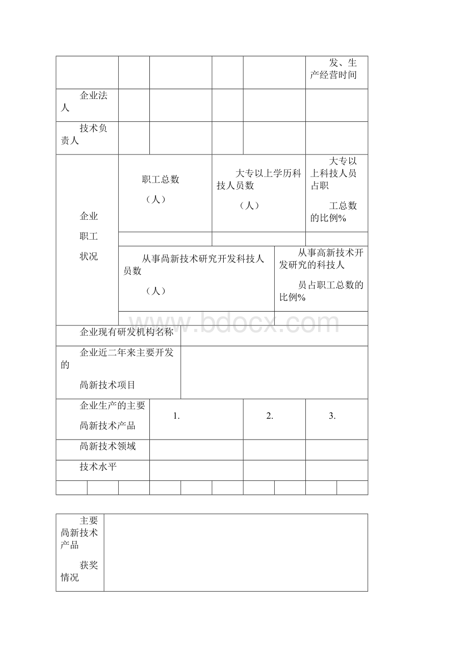 苏州市高新技术企业认定申请表样本.docx_第3页