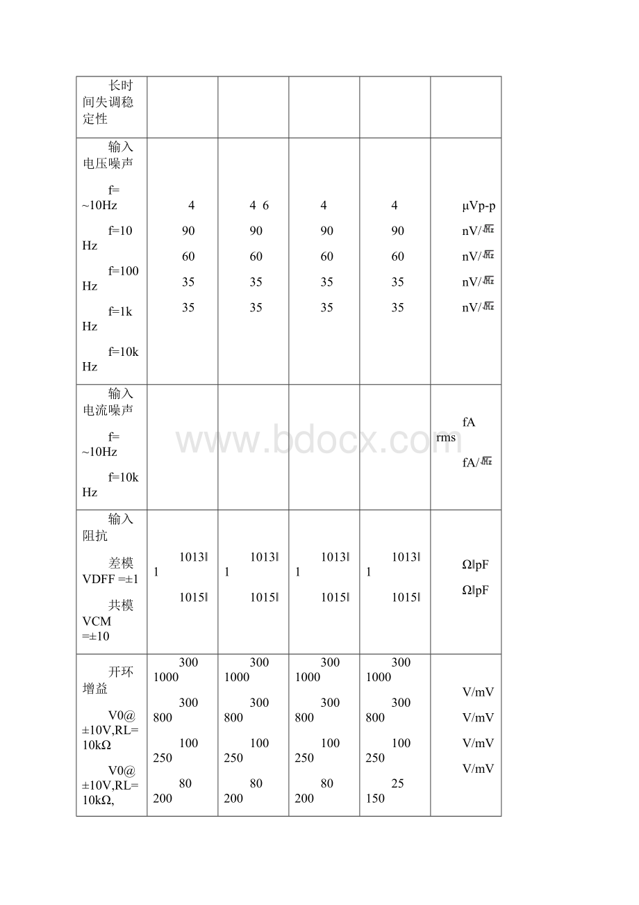 ad549中文资料.docx_第3页