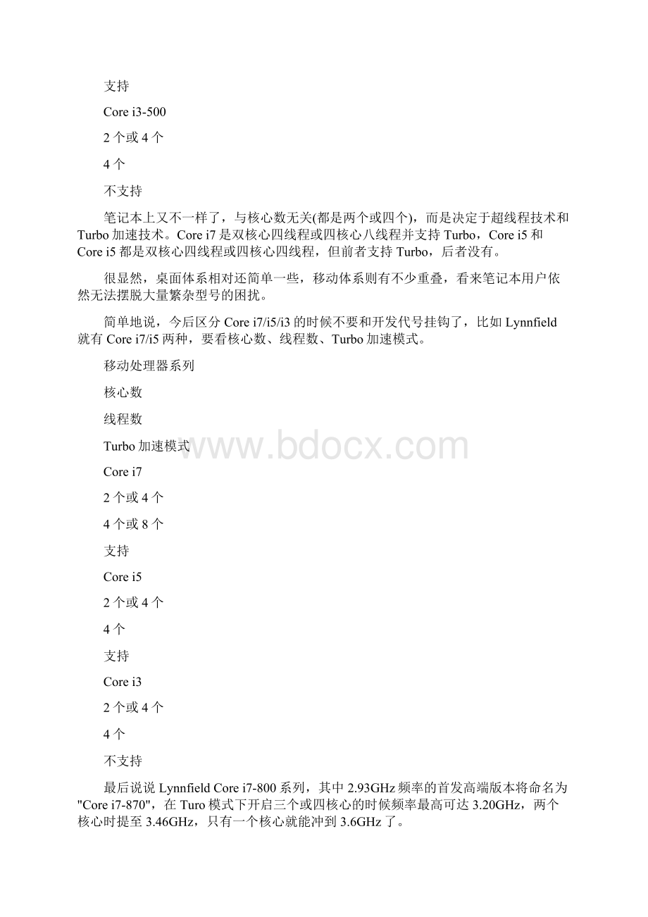 I7处理器详解Word下载.docx_第2页